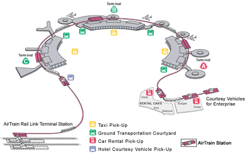 Inter-Terminal Transportation